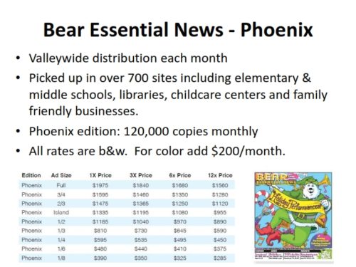 bear essential news phoenix