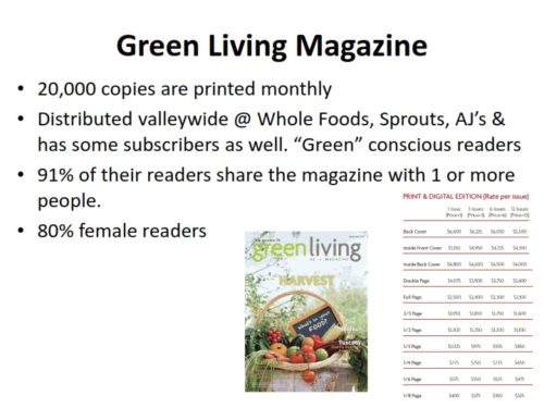 green living magazine
