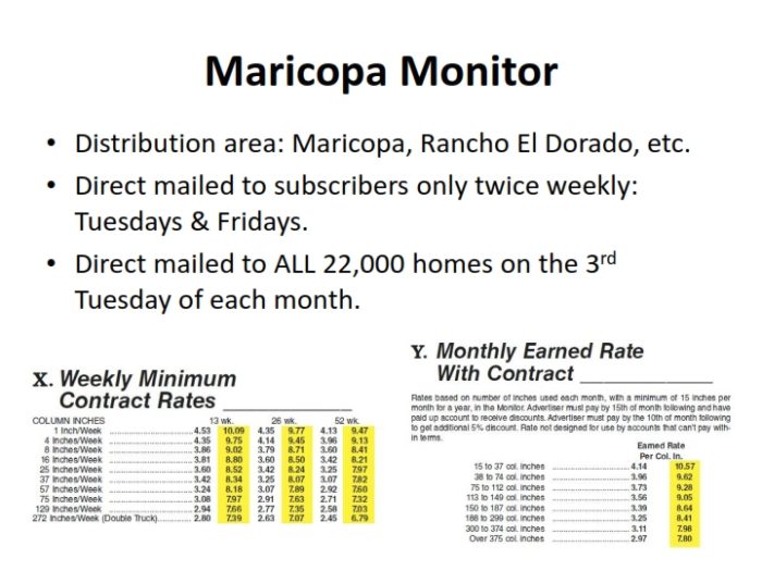 maricopa monitor