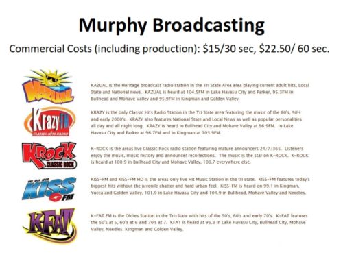 murphy broadcasting