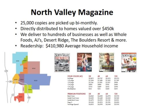 north valley magazine