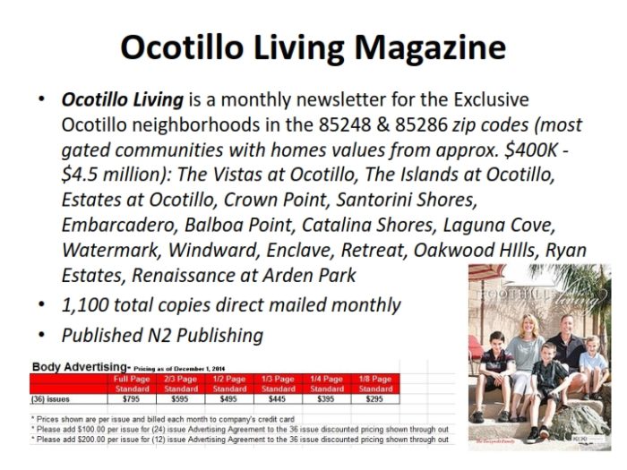 ocotillo living magazine