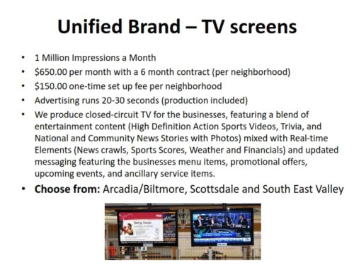 unified brand tv screens